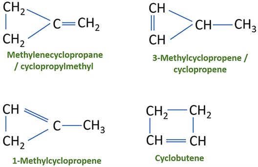 cyclic isomers of C4H6